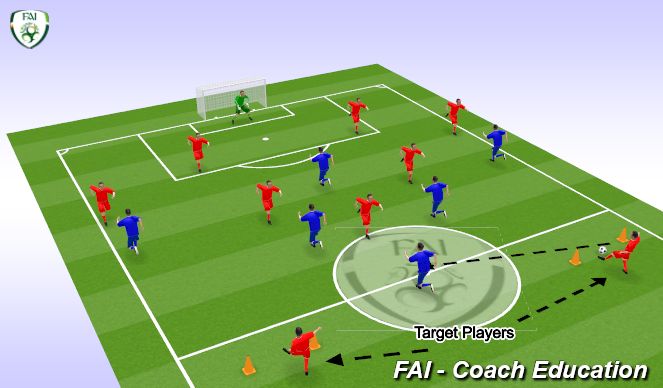 Football/Soccer Session Plan Drill (Colour): 1+7 vs 6 Game