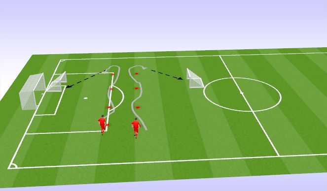 Football/Soccer Session Plan Drill (Colour): cone dribble 1v1 races