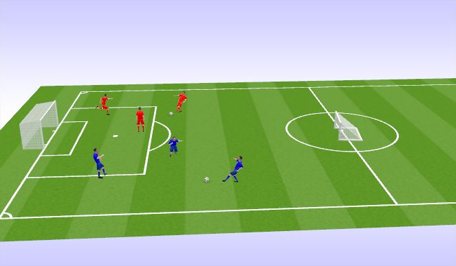 Football/Soccer Session Plan Drill (Colour): 2v1 Full field