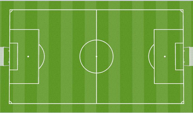 Football/Soccer: Target - Technical Target Possession - Target SSG ...