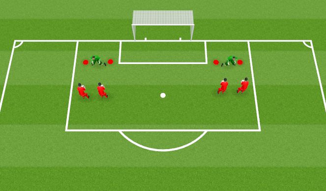 Football/Soccer Session Plan Drill (Colour): WU Lateral Handling