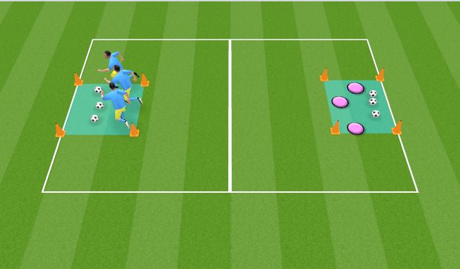 Football/Soccer Session Plan Drill (Colour): Steal the Treasure