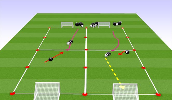 Football/Soccer Session Plan Drill (Colour): 1v1 Transitional Reactions