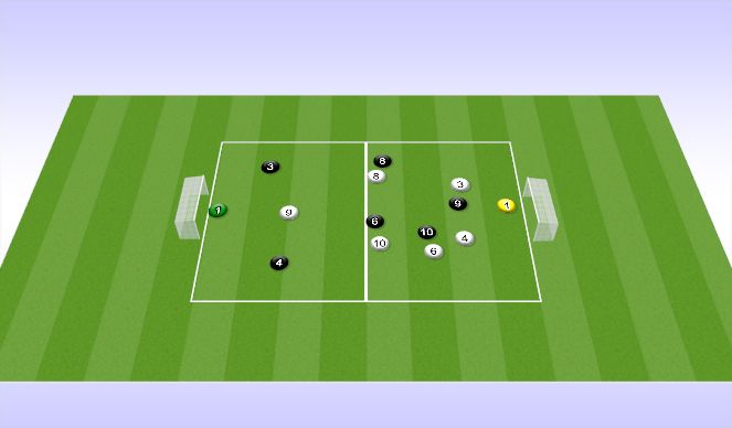 Football/Soccer Session Plan Drill (Colour): Small Sided Game - Counter-Attack & Counter Press