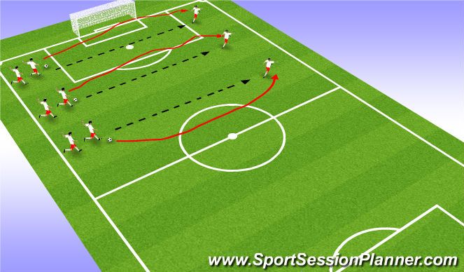 Football/Soccer Session Plan Drill (Colour): Warm- up shooting