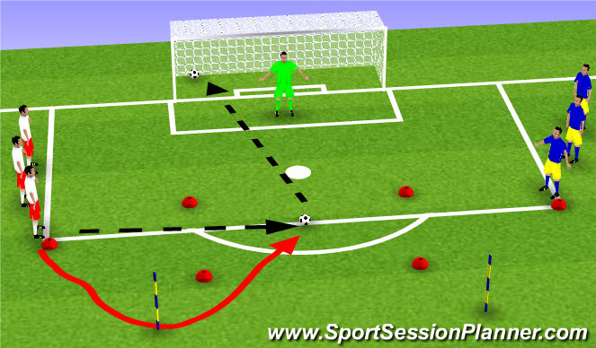 Football/Soccer Session Plan Drill (Colour): Shooting 1