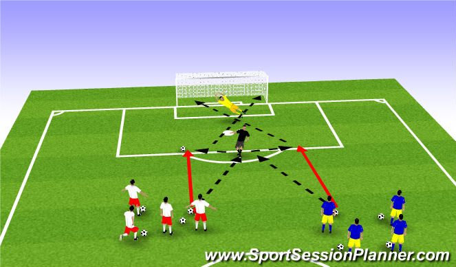 Football/Soccer Session Plan Drill (Colour): Shooting 2