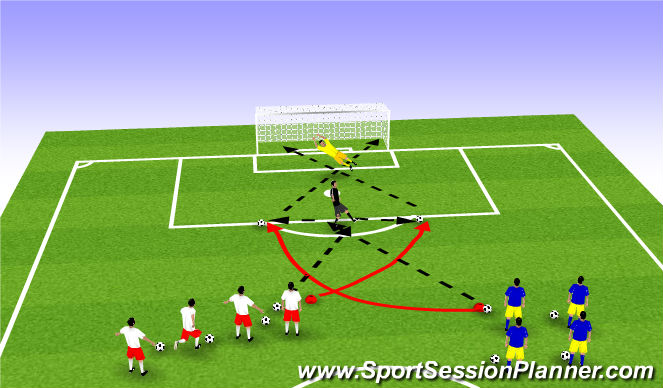 Football/Soccer Session Plan Drill (Colour): Shooting 3