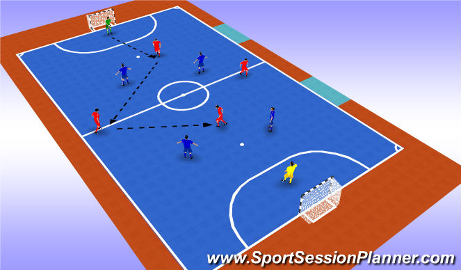 Futsal Session Plan Drill (Colour): Screen 2