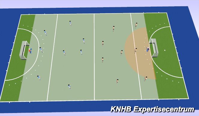 Hockey Session Plan Drill (Colour): optie 2 9x9