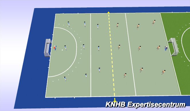 Hockey Session Plan Drill (Colour): optie 1 10v10