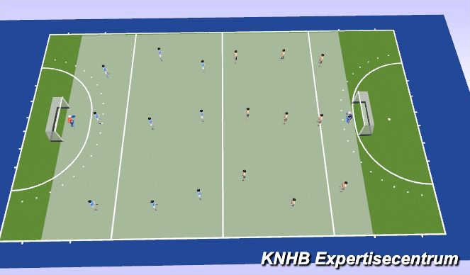 Hockey Session Plan Drill (Colour): optie 2 10v10