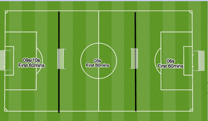 Football/Soccer Session Plan Drill (Colour): Screen 1