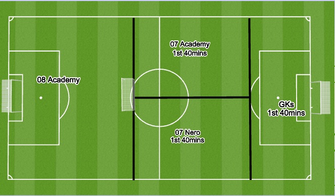 Football/Soccer Session Plan Drill (Colour): Screen 3