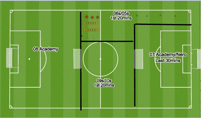 Football/Soccer Session Plan Drill (Colour): Screen 5