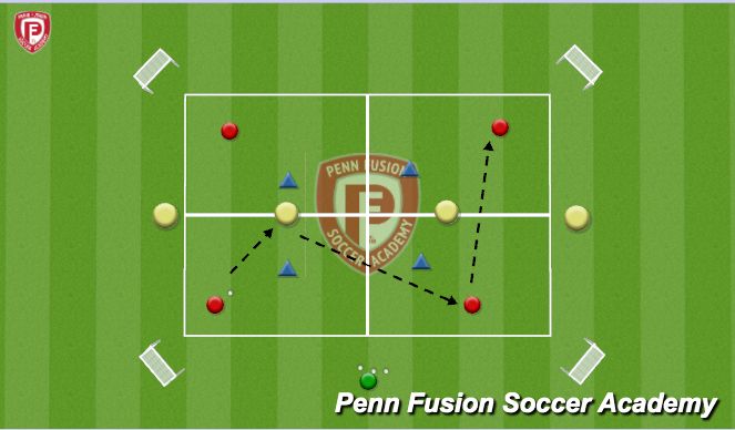 Football/Soccer Session Plan Drill (Colour): Rondo - Breaking Lines