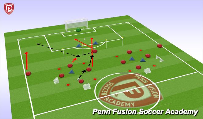 Football/Soccer Session Plan Drill (Colour): Break Out Game