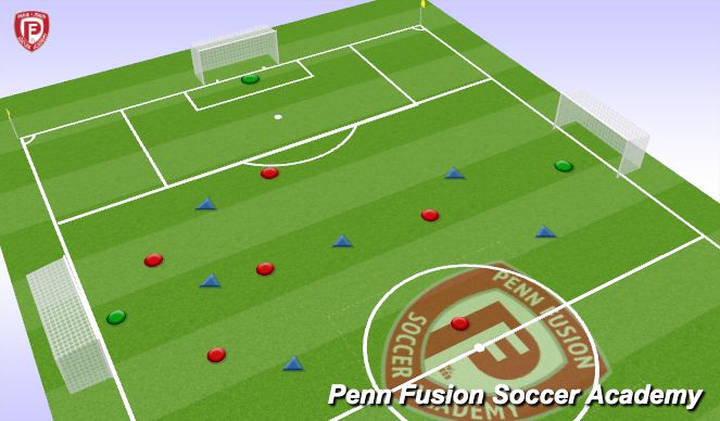 Football/Soccer Session Plan Drill (Colour): Corner Game