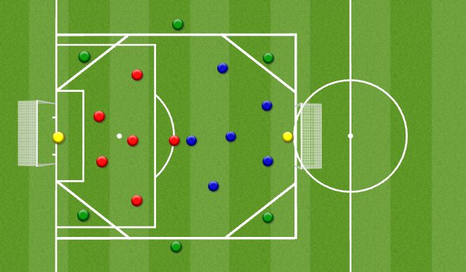 Football/Soccer Session Plan Drill (Colour): Octogon
