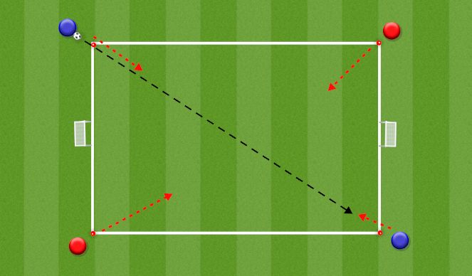 Football/Soccer Session Plan Drill (Colour): 2v2 Conditioned Game