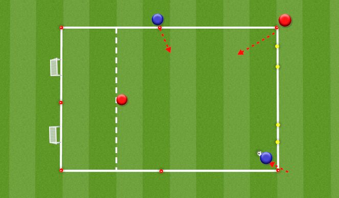 Football/Soccer Session Plan Drill (Colour): 2v2 Conditioned Game (2)