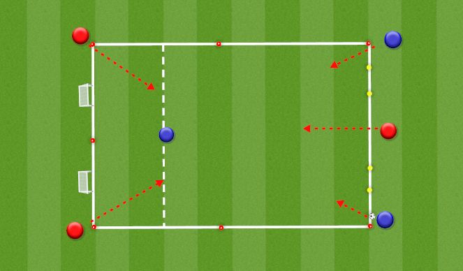 Football/Soccer Session Plan Drill (Colour): 3v3 Conditioned Game