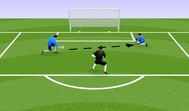 Football/Soccer Session Plan Drill (Colour): Warm Up