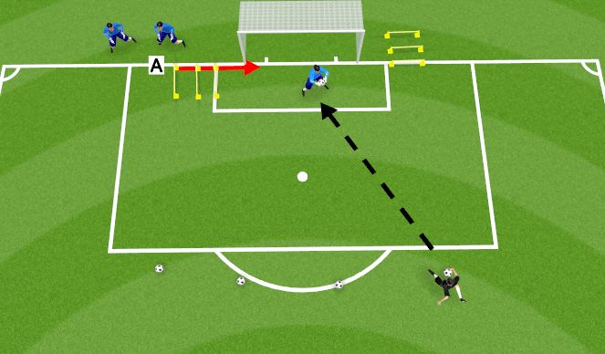 Football/Soccer Session Plan Drill (Colour): Handling