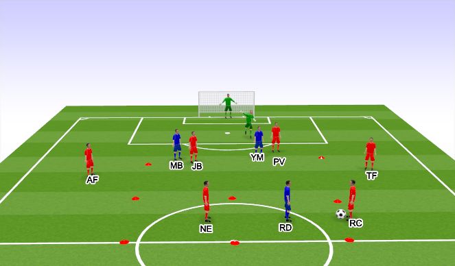 Football/Soccer Session Plan Drill (Colour): Animation 2