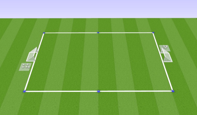 Football/Soccer Session Plan Drill (Colour): Field Layout