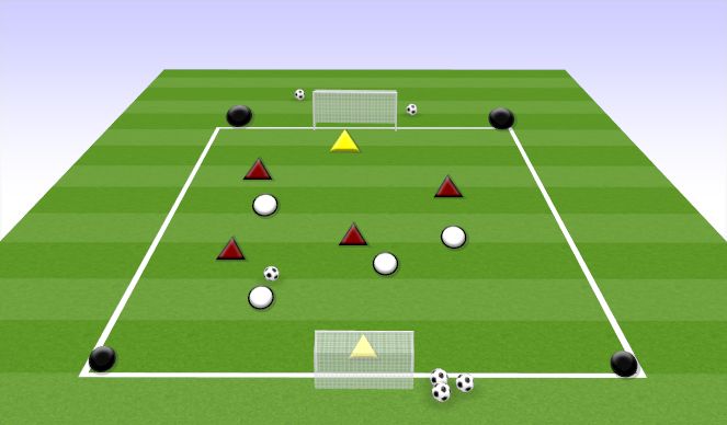 Football/Soccer Session Plan Drill (Colour): TARGETS IN CORNERS