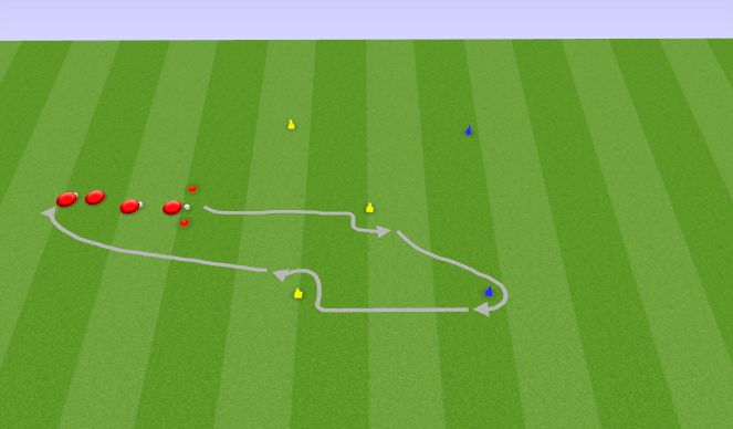 Football/Soccer Session Plan Drill (Colour): Basic 1v1 moves