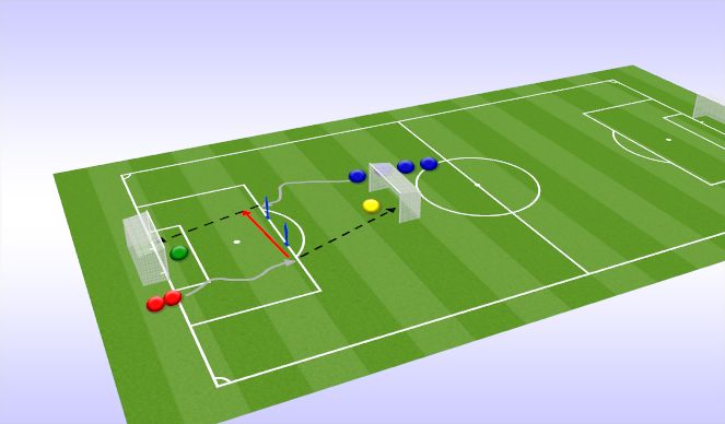 Football/Soccer Session Plan Drill (Colour): 1 v 0 to a 1 v 1