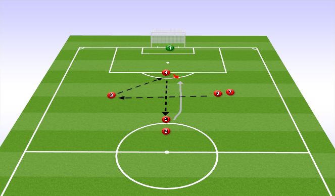 Football/Soccer Session Plan Drill (Colour): Diamond shooting drill