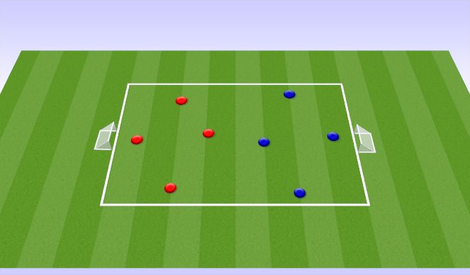 Football/Soccer Session Plan Drill (Colour): 3v3/4v4 Small Sided Games