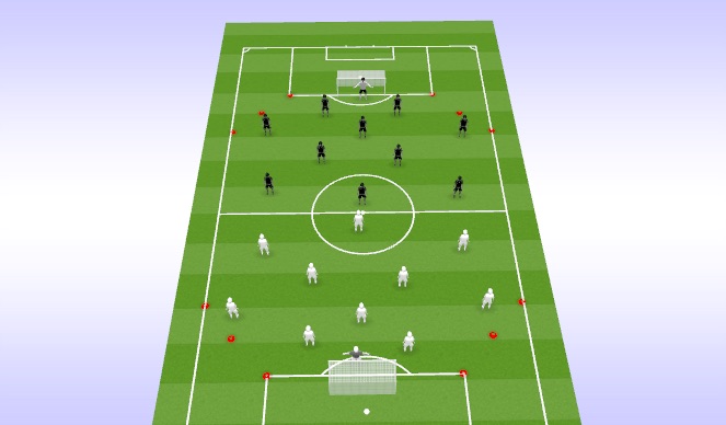 Football/Soccer Session Plan Drill (Colour): Stort spel (Mindre yta)