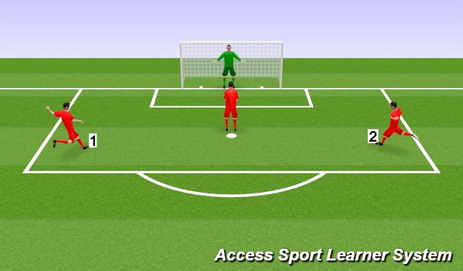 Football/Soccer Session Plan Drill (Colour): Screen 2