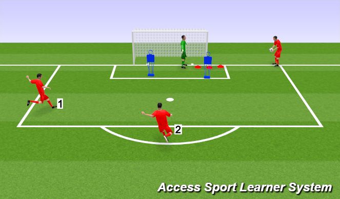 Football/Soccer Session Plan Drill (Colour): Screen 3