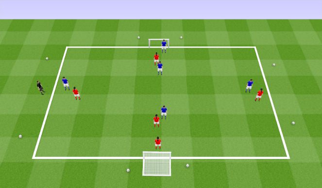 Football/Soccer Session Plan Drill (Colour): SSG