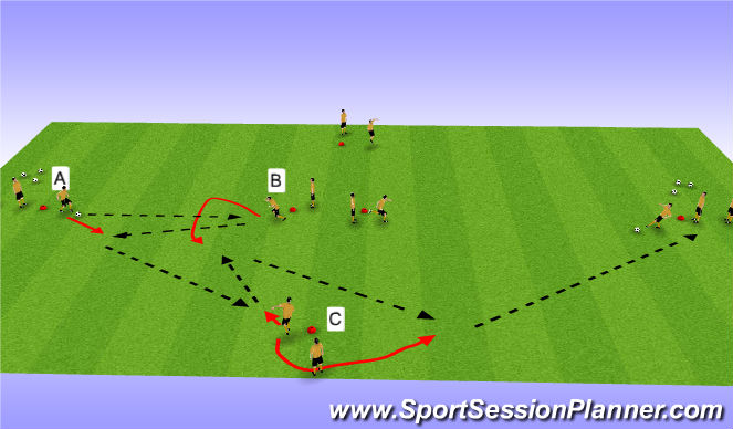 Soccer drills to improve speed new arrivals