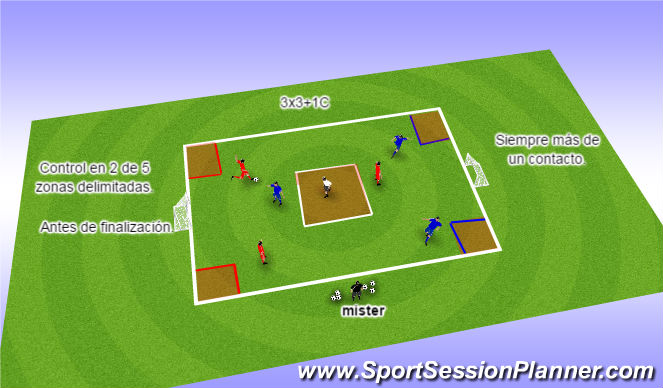 Football/Soccer Session Plan Drill (Colour): Control 3