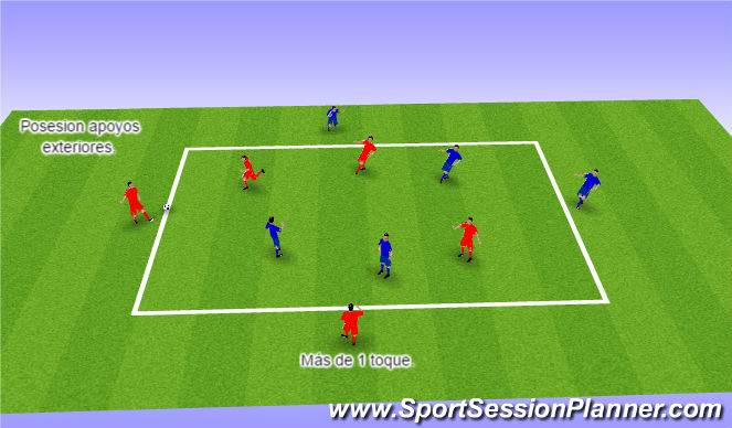 Football/Soccer Session Plan Drill (Colour): Control 4