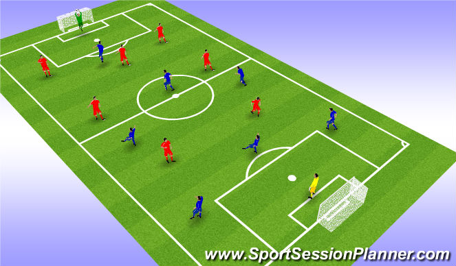 Football/Soccer Session Plan Drill (Colour): Control 6