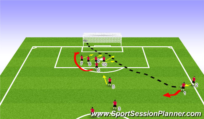 Football/Soccer Session Plan Drill (Colour): Screen 2