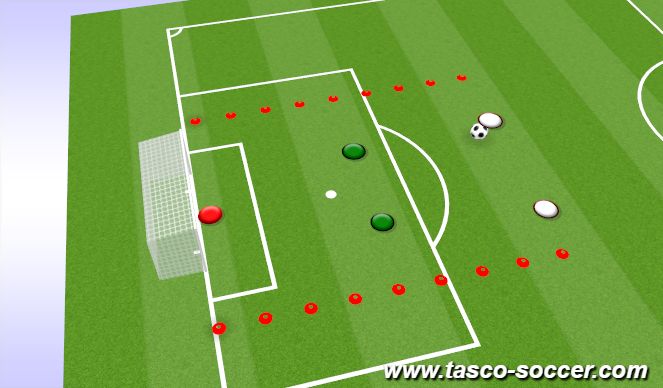 Football/Soccer Session Plan Drill (Colour): 2v2 defending