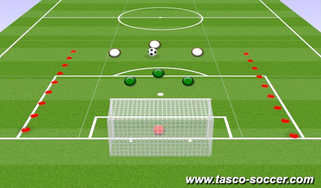 Football/Soccer Session Plan Drill (Colour): 3v3 defending