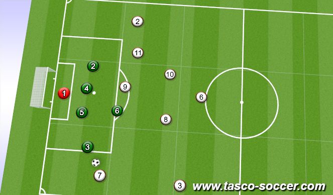 Football/Soccer Session Plan Drill (Colour): transition defending