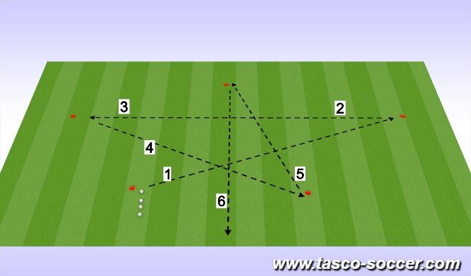 Football/Soccer Session Plan Drill (Colour): Star Drill