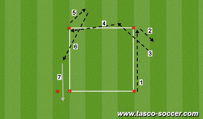 Football/Soccer Session Plan Drill (Colour): 7-Touch Passing