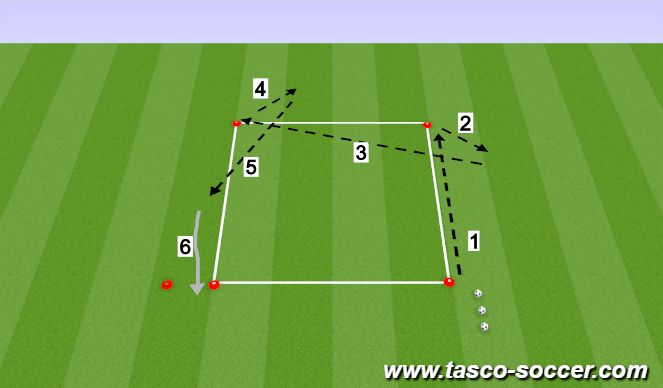 Football/Soccer Session Plan Drill (Colour): 6-Touch Passing